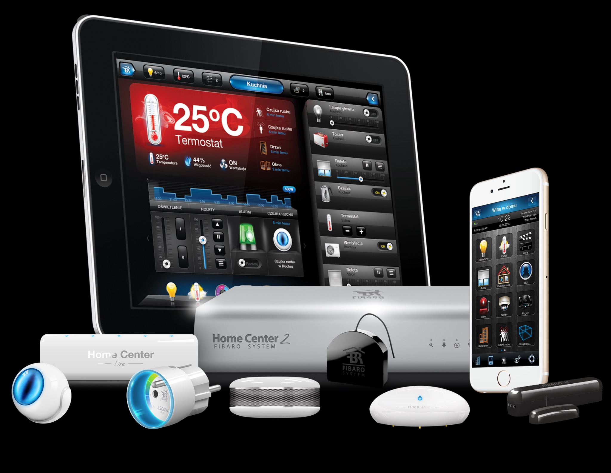 System inteligentnego domu Fibaro: tablet, smartfon i urządzenia sterujące oświetleniem, temperaturą i alarmem, prezentowane na czarnym tle.