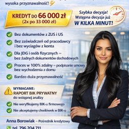 Kredyt dla firm Gdańsk 3