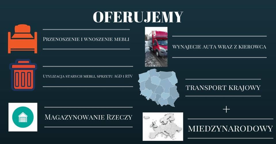 Grafika reklamowa firmy oferującej usługi: wnoszenie mebli, utylizację, magazynowanie, wynajem auta z kierowcą, transport krajowy i międzynarodowy. Na grafice ikony reprezentujące każdą z usług...