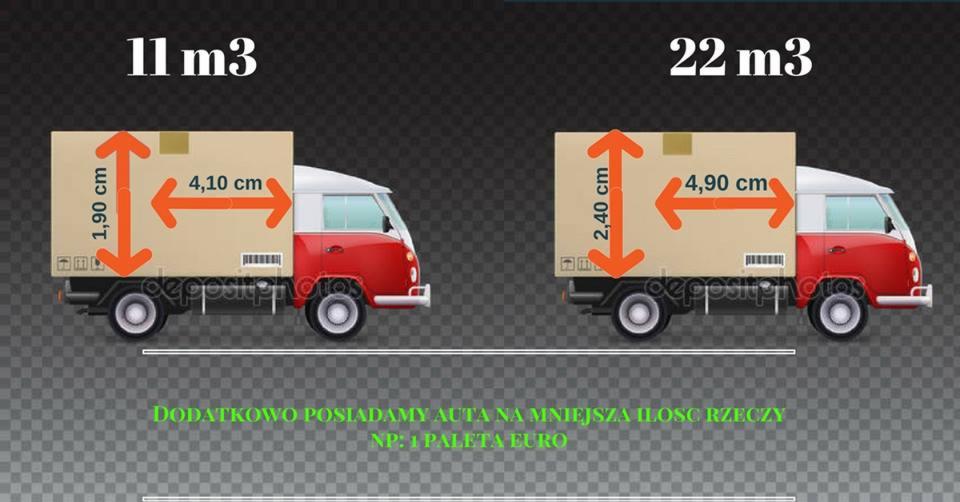 Ilustracja porównująca dwa busy transportowe o pojemności 11 m3 i 22 m3, z zaznaczonymi wymiarami przestrzeni ładunkowej.