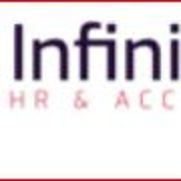 BR Infinity - Sprawozdania Finansowe Łódź