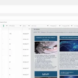 Zrzut ekranu interfejsu systemu informatycznego z listą zgłoszeń, datami, umowami i usługami, w tym kartami z opisami usług: Rozwój portali korporacyjnych, Konsulting korporacyjny, Idea Pitch...