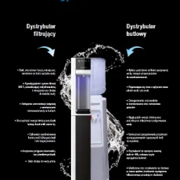 Porównanie dystrybutorów wody: filtrującego i butlowego, z listą zalet i wad każdego z nich.