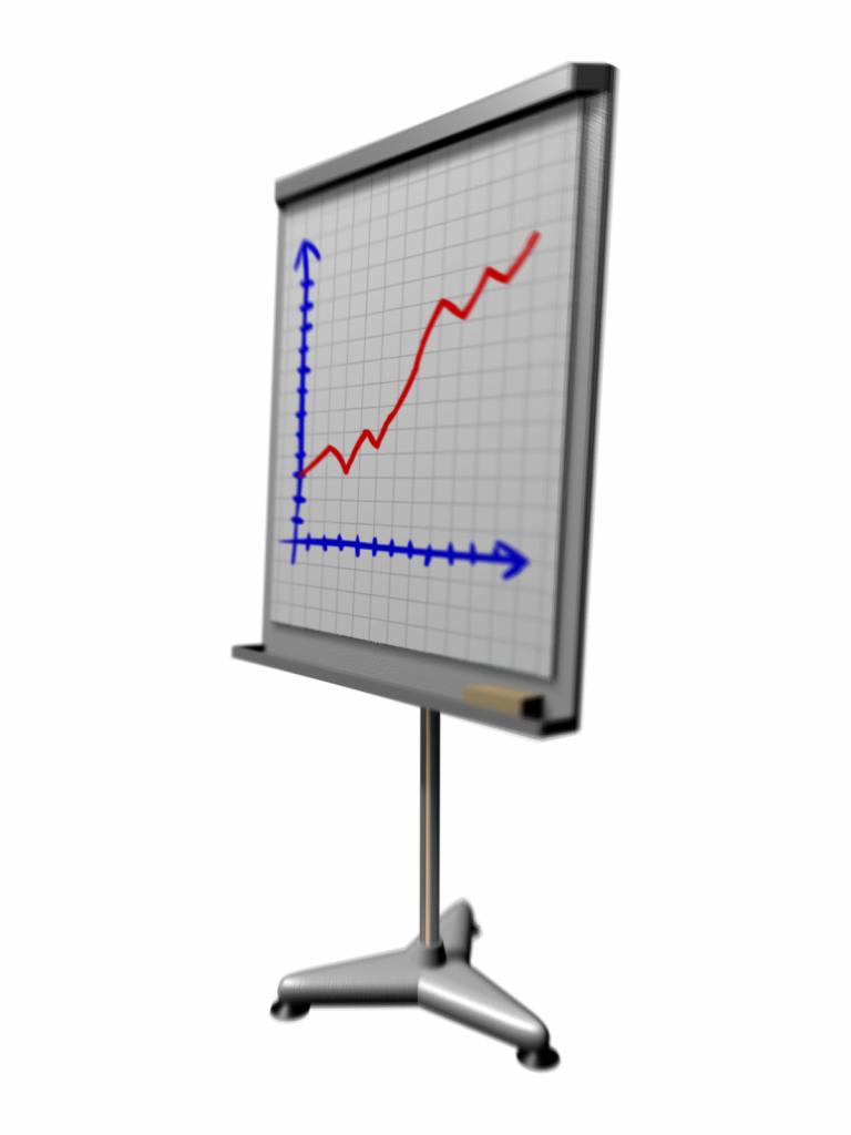 Flipchart z wykresem wzrostu w kolorze czerwonym na białym tle z siatką, strzałki w osiach zaznaczone na niebiesko, perspektywa ukośna.