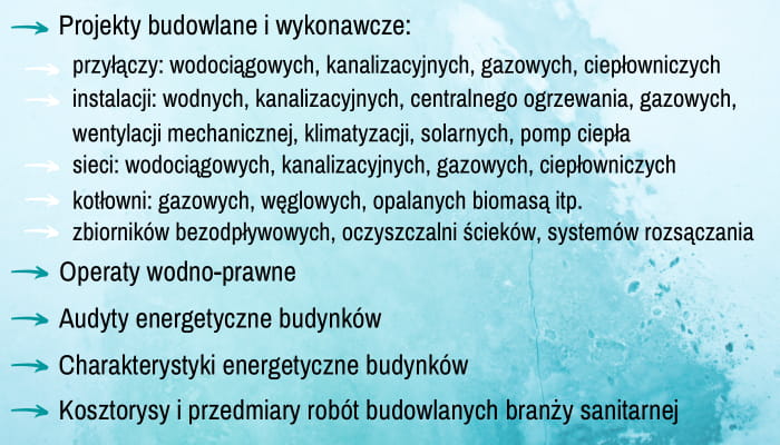 Lista projektów budowlanych i wykonawczych obejmująca przyłącza, instalacje, sieci, kotłownie, zbiorniki, operaty wodno-prawne, audyty energetyczne, charakterystyki energetyczne oraz kosztorysy...