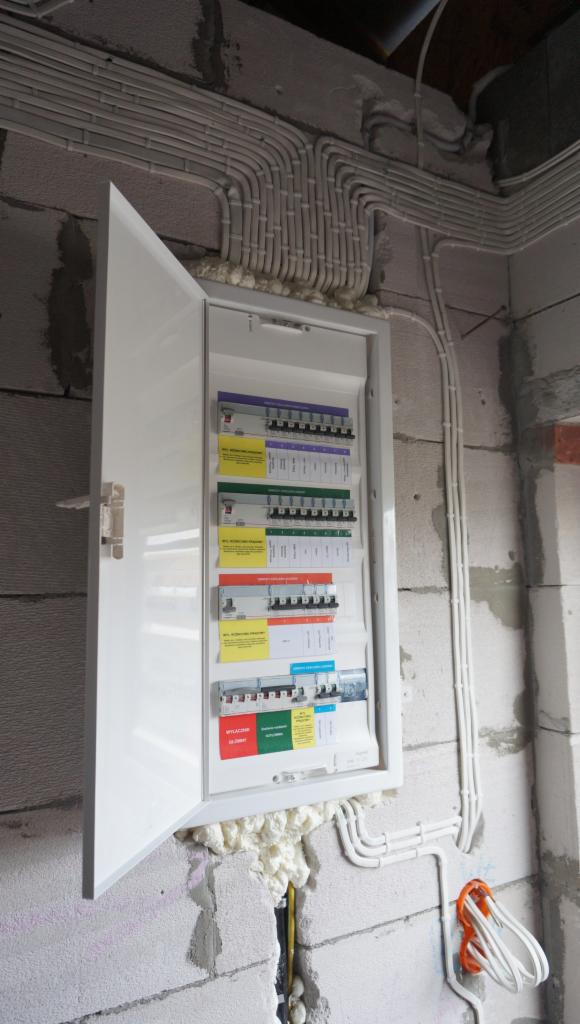 Otwarta skrzynka z bezpiecznikami w surowym wnętrzu, widoczne kable w peszlach, pianka montażowa uszczelniająca obudowę, ściany z szarego betonu komórkowego.