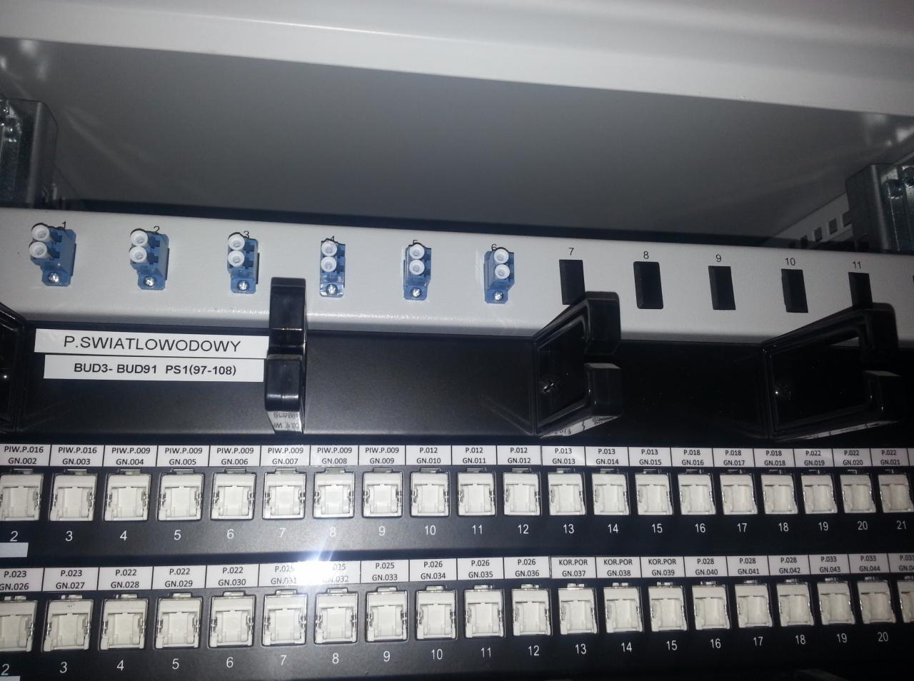 Panel światłowodowy z wpiętymi złączami światłowodowymi i numerowanymi portami, widoczna etykieta 'P.ŚWIATŁOWODOWY BUD3- BUD91 PS1(97-108)'.
