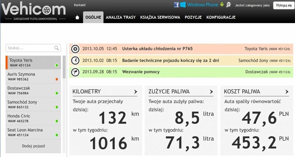 Panel monitoringu floty pojazdów Vehicom, prezentujący dane o przejechanych kilometrach, zużyciu paliwa i kosztach paliwa dla różnych pojazdów, w tym Toyota Yaris, Auris Szymona, Dostawczak...