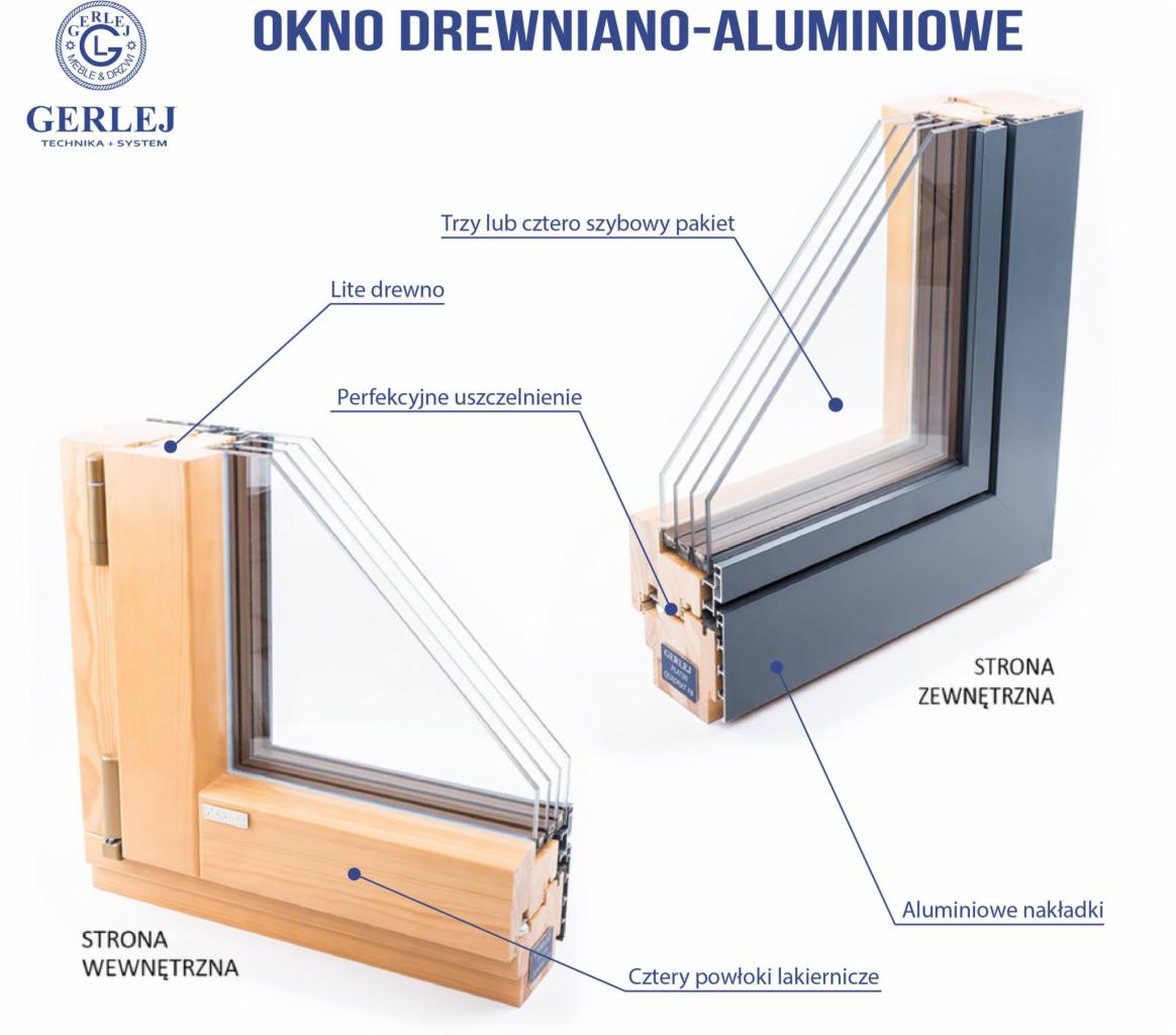 okna drewniano-aluminiowe