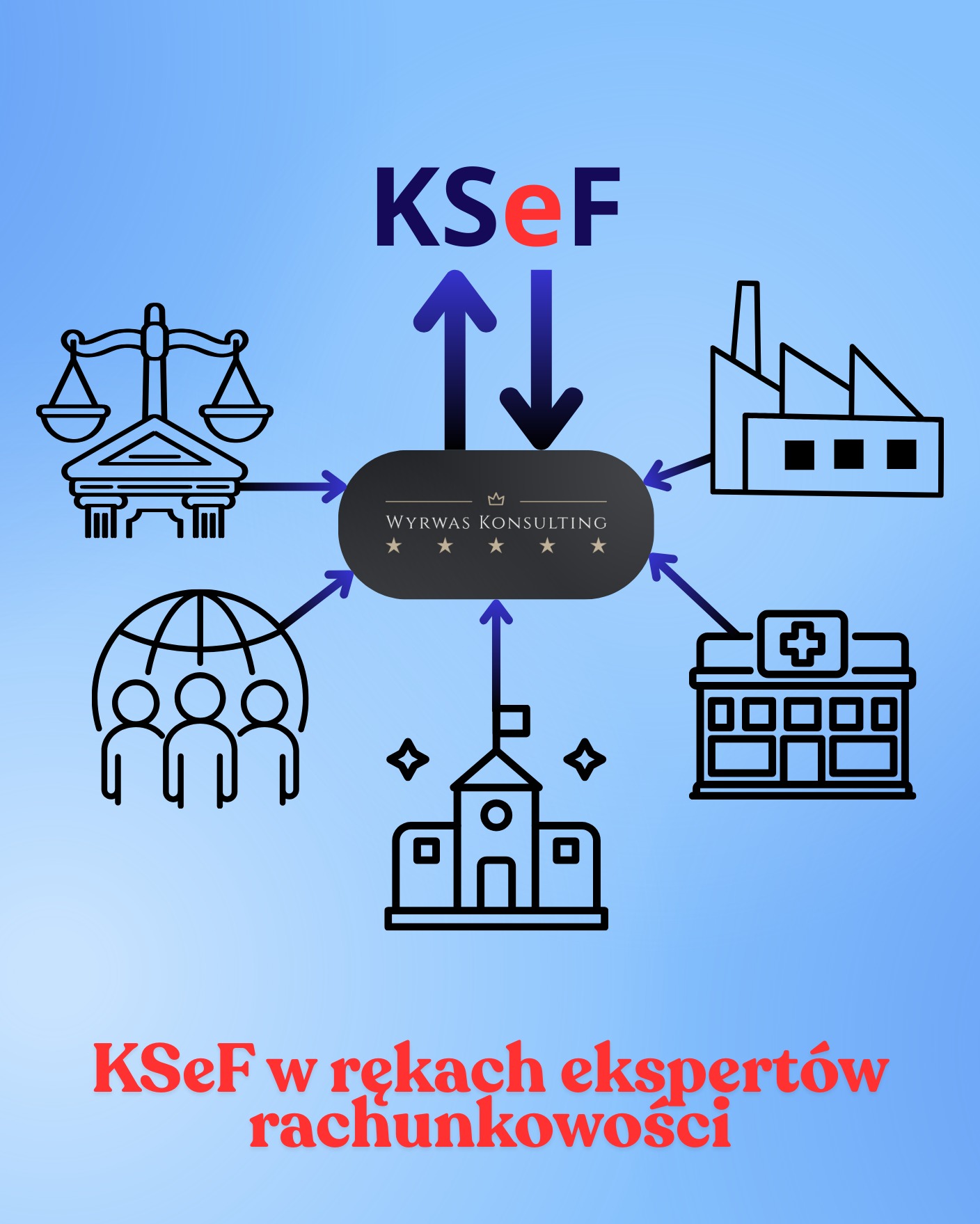 Wspieramy firmy w procesie wdrożenia Krajowego Systemu e-Faktur (KSeF).