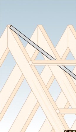 Akcesoria Ciesielskie