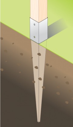 Ilustracja montażu drewnianego słupka w gruncie za pomocą metalowej kotwy, widoczne dwie śruby mocujące.