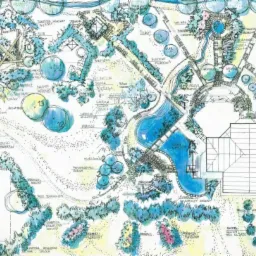 Ręcznie rysowany plan zagospodarowania terenu wokół domu z basenem, uwzględniający zieleń, ścieżki i elementy małej architektury, z nazwami roślin w języku polskim.