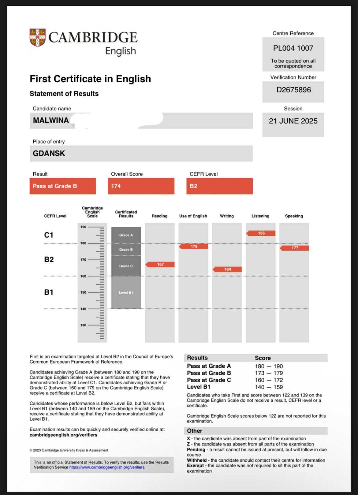 Skan certyfikatu Cambridge English First (FCE) z wynikami kandydata Malwiny z Gdańska, sesja 21.06.2025. Ocena B2, wynik 174. Widoczne wyniki z poszczególnych części egzaminu.