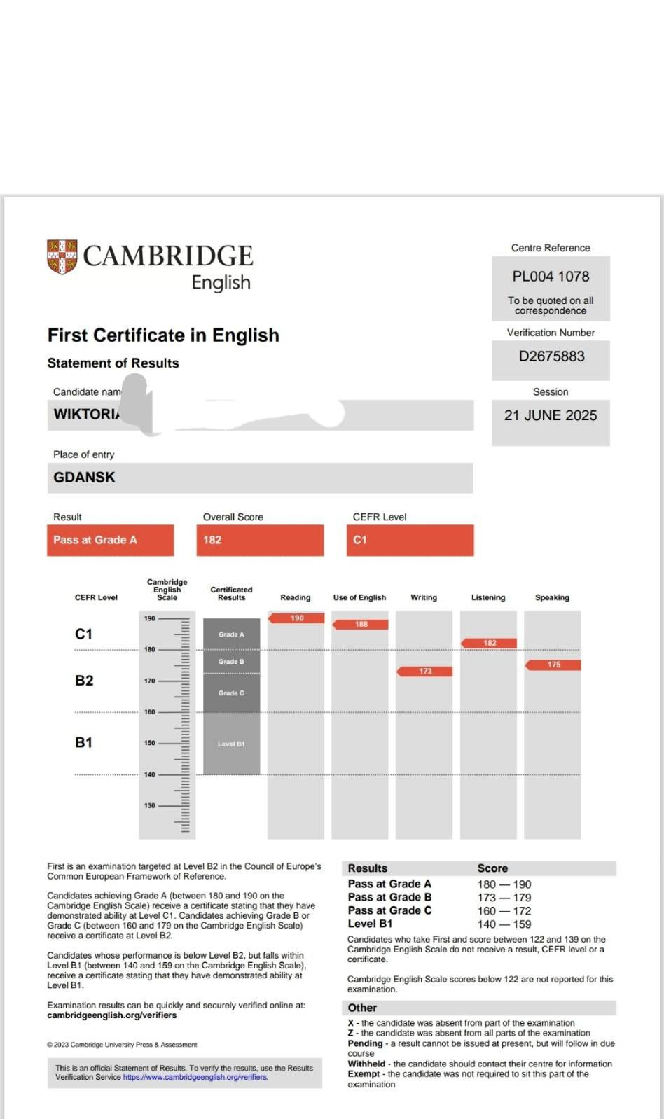 Dokument potwierdzający zdany egzamin Cambridge English First Certificate, z wynikami Wiktorii z Gdańska, wskazującymi na poziom C1.
