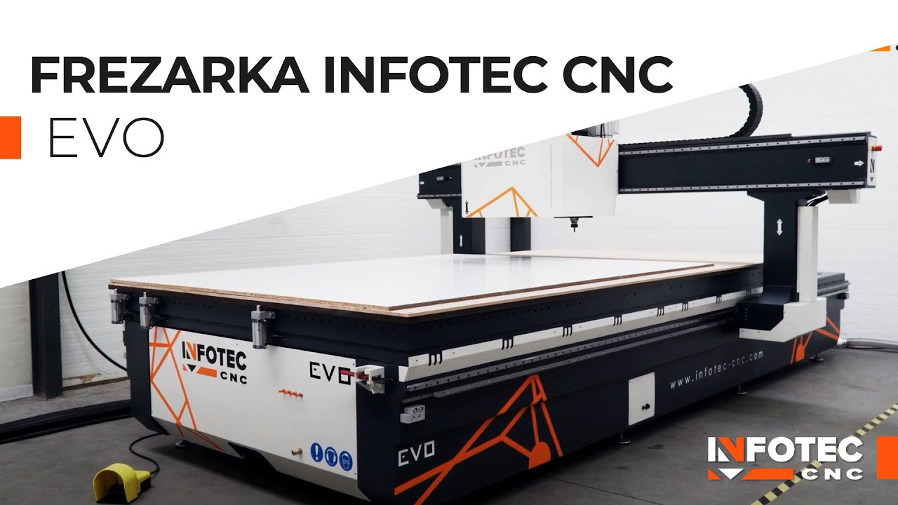 Nasze Cechy - Własny Park Maszynowy