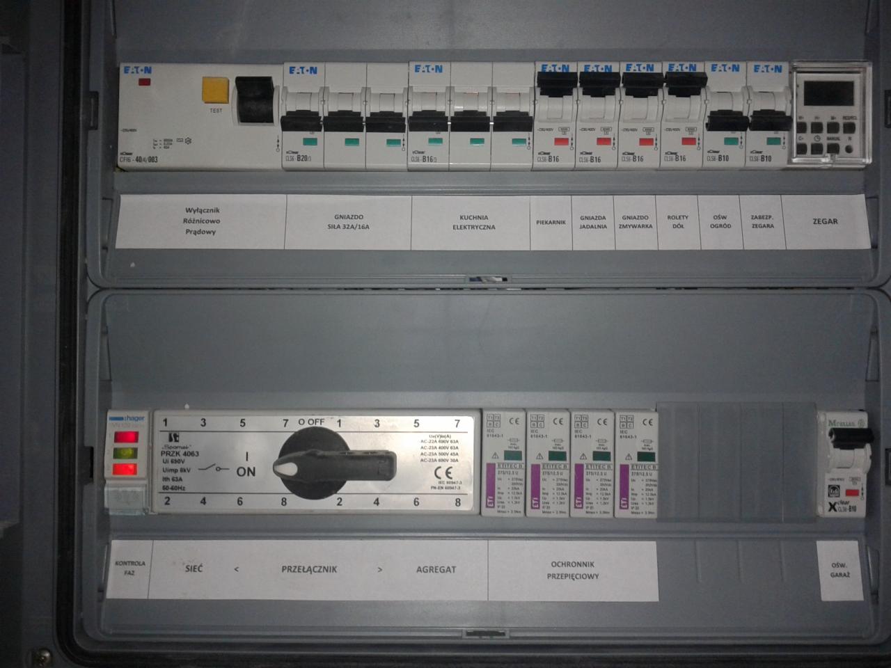 Otwarta skrzynka elektryczna z wyłącznikami różnicowoprądowymi i bezpiecznikami, widoczne etykiety opisujące obwody: kuchnia elektryczna, piekarnik, gniazdo siła, oświetlenie ogrodu.