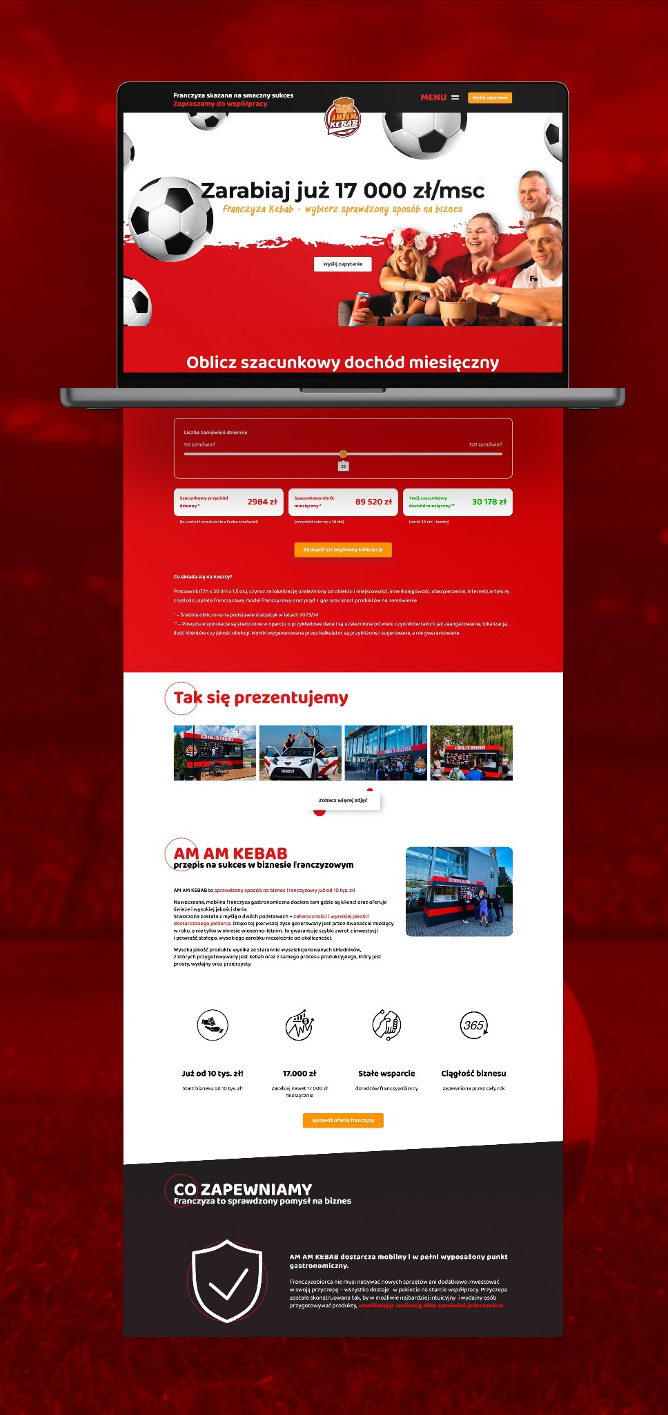 Ekran laptopa prezentuje stronę internetową franczyzy AM AM Kebab z kalkulatorem potencjalnych zarobków, zdjęciami mobilnych punktów gastronomicznych i informacjami o korzyściach biznesowych.