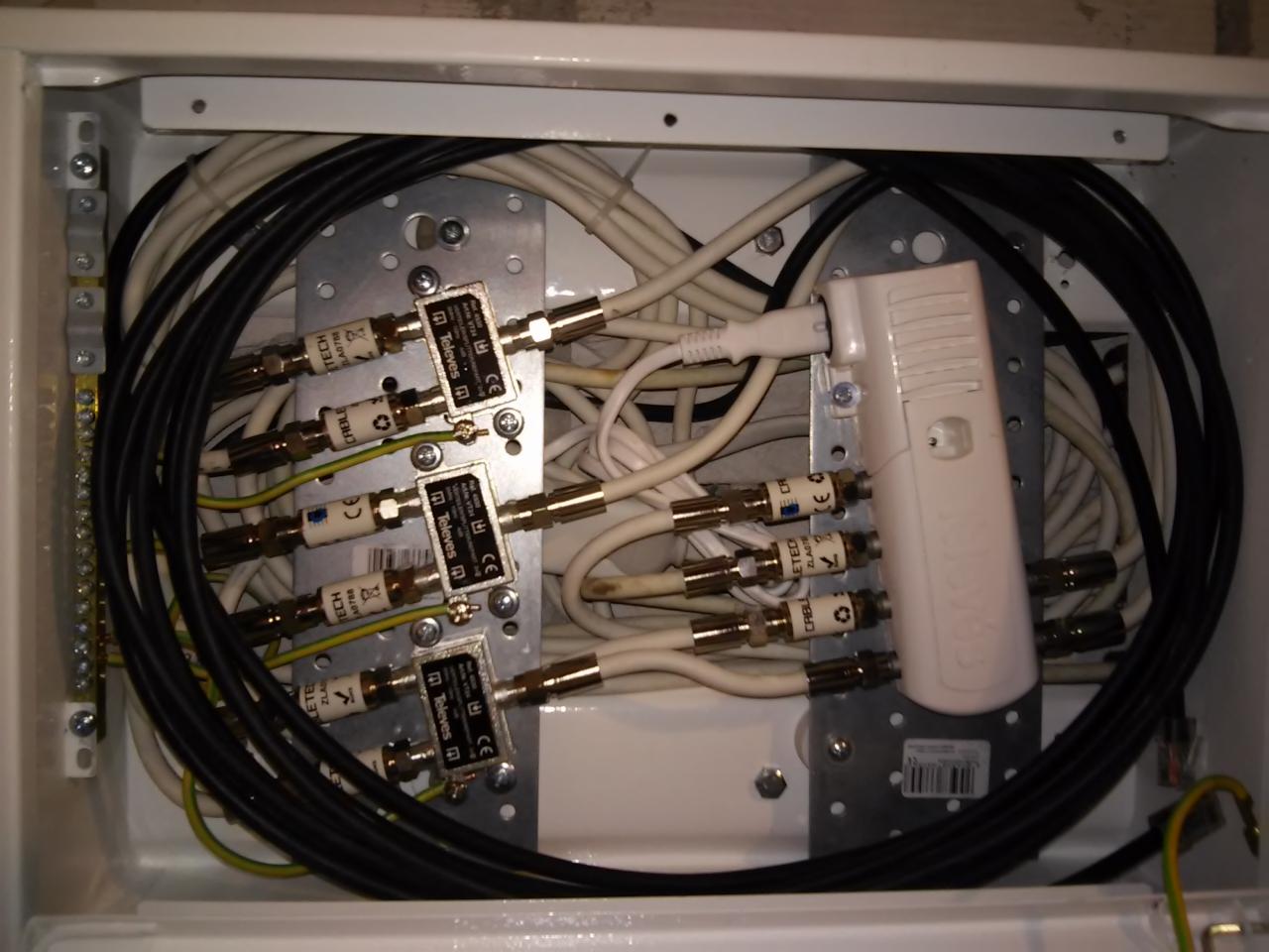 Szafka rozdzielcza z kablami koncentrycznymi, rozgałęźnikami Televes, listwą uziemiającą i przewodami wewnątrz białej obudowy.