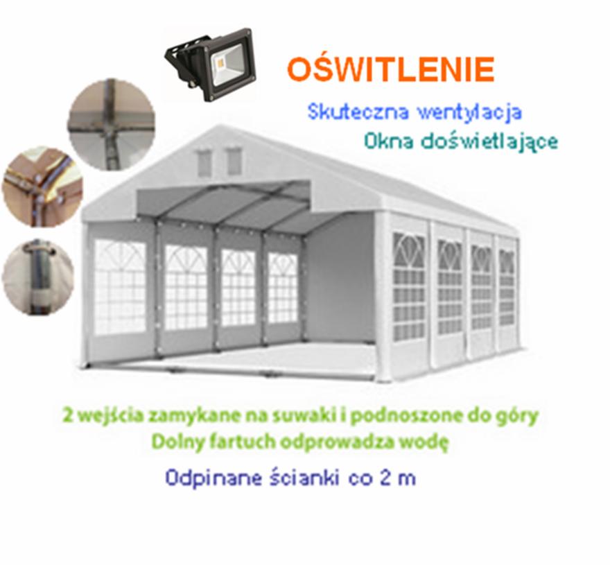 Wizualizacja białego namiotu z oknami i oświetleniem LED, przedstawiająca jego cechy: wentylację, okna doświetlające, wejścia na suwaki, fartuch odprowadzający wodę i odpinane ścianki co 2 metry.