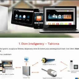 System inteligentnego domu TaHoma DAKO prezentowany na laptopie, tablecie i smartfonie, z interfejsem kontroli bram i rolet.
