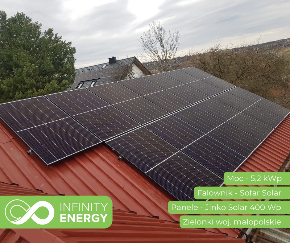 Instalacja fotowoltaiczna o mocy 5,2 kWp na dachu z blachy trapezowej, falownik Sofar Solar, panele Jinko Solar 400 Wp, Zielonki, Małopolska.