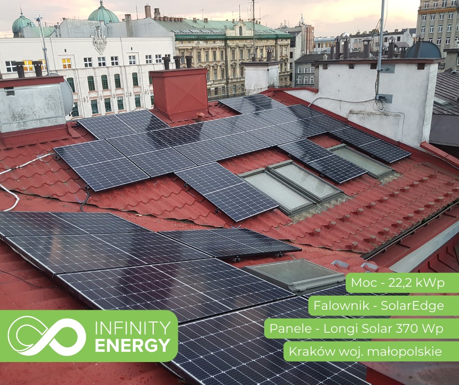 Instalacja paneli słonecznych Longi Solar 370 Wp o mocy 22,2 kWp z falownikiem SolarEdge na czerwonym dachu w Krakowie, widok z góry na tle zabudowy miejskiej.