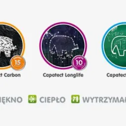 Graficzna prezentacja trzech wariantów systemu ociepleń: Carbon z fakturą przypominającą grafit, Longlife z motywem gwiazd, Classic z rysunkiem domu na tablicy; symbole: piękno, ciepło, wytrzymałość.