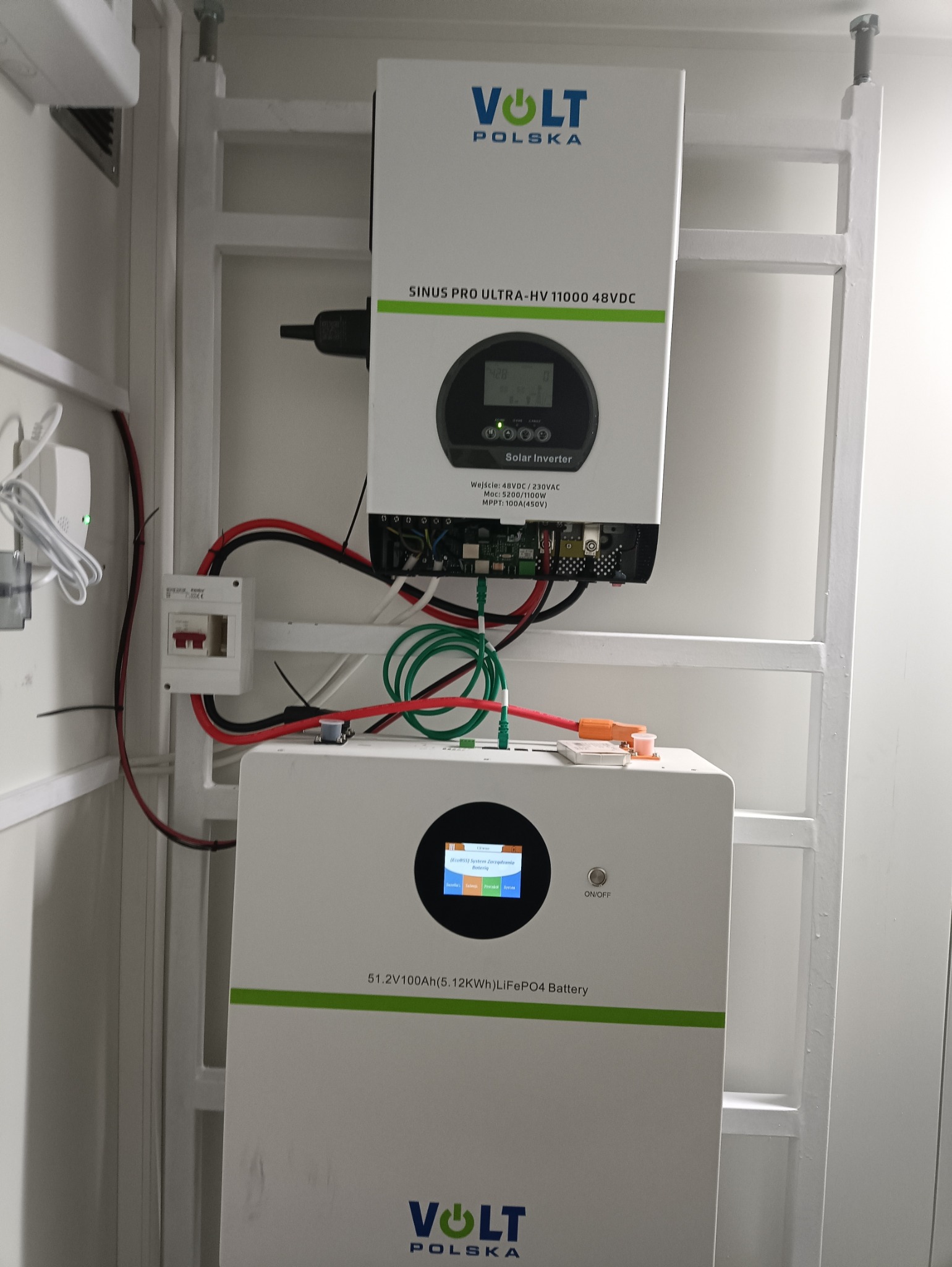 Fotowoltaika mobilna gastronomia