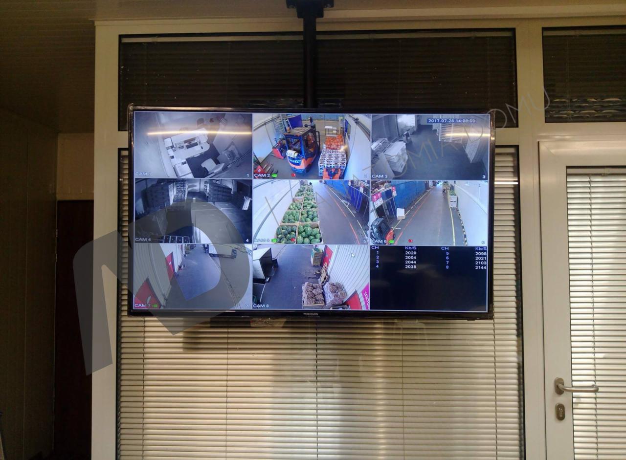 Monitor LCD wyświetlający obraz z kilku kamer przemysłowych, prezentujący widok z różnych punktów magazynu z towarem, takim jak arbuzy i wózki widłowe.
