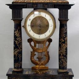 Dostawcy do domu i ogrodu Łódź 2