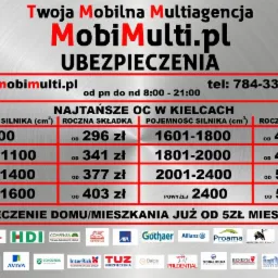 Reklama multiagencji ubezpieczeniowej MobiMulti.pl z tabelą stawek OC w Kielcach w zależności od pojemności silnika oraz informacją o ubezpieczeniu domu/mieszkania od 5 zł miesięcznie, wraz...