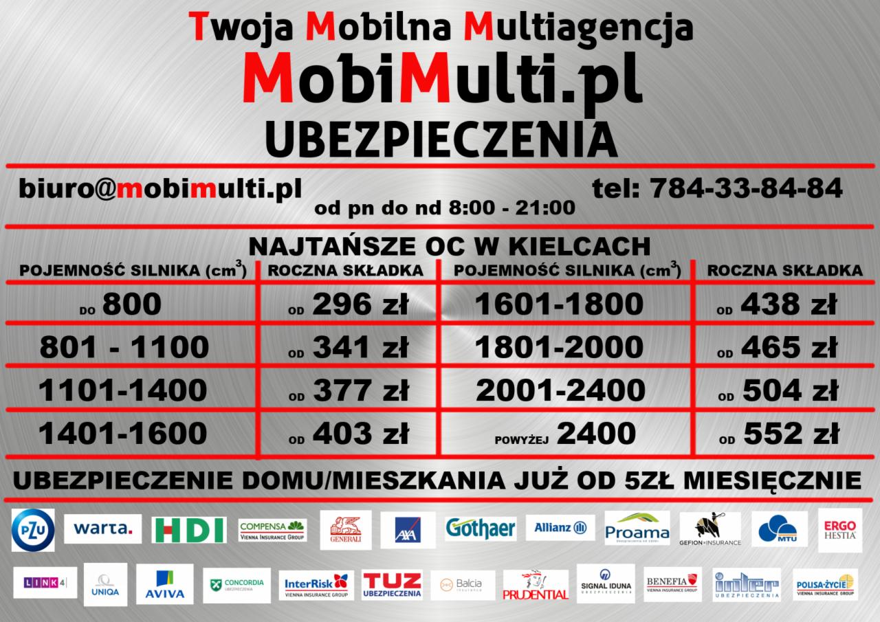 Reklama multiagencji ubezpieczeniowej MobiMulti.pl z tabelą stawek OC w Kielcach w zależności od pojemności silnika oraz informacją o ubezpieczeniu domu/mieszkania od 5 zł miesięcznie, wraz...