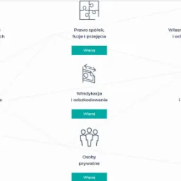 Nasze specjalizacje.