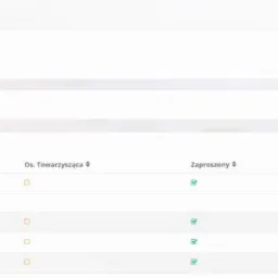 Panel administracyjny aplikacji Zaplanujswojslub.pl, widok listy gości z informacjami o ich statusie (zaproszony, potwierdzony) i rodzaju (obsługa, gość).