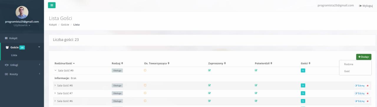 Panel administracyjny aplikacji Zaplanujswojslub.pl, widok listy gości z informacjami o ich statusie (zaproszony, potwierdzony) i rodzaju (obsługa, gość).