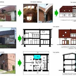 architeturapiasecki - Perfekcyjne Projektowanie Krajobrazu Oława