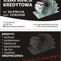 Kredyt gotówkowy Bielsko-Biała 10