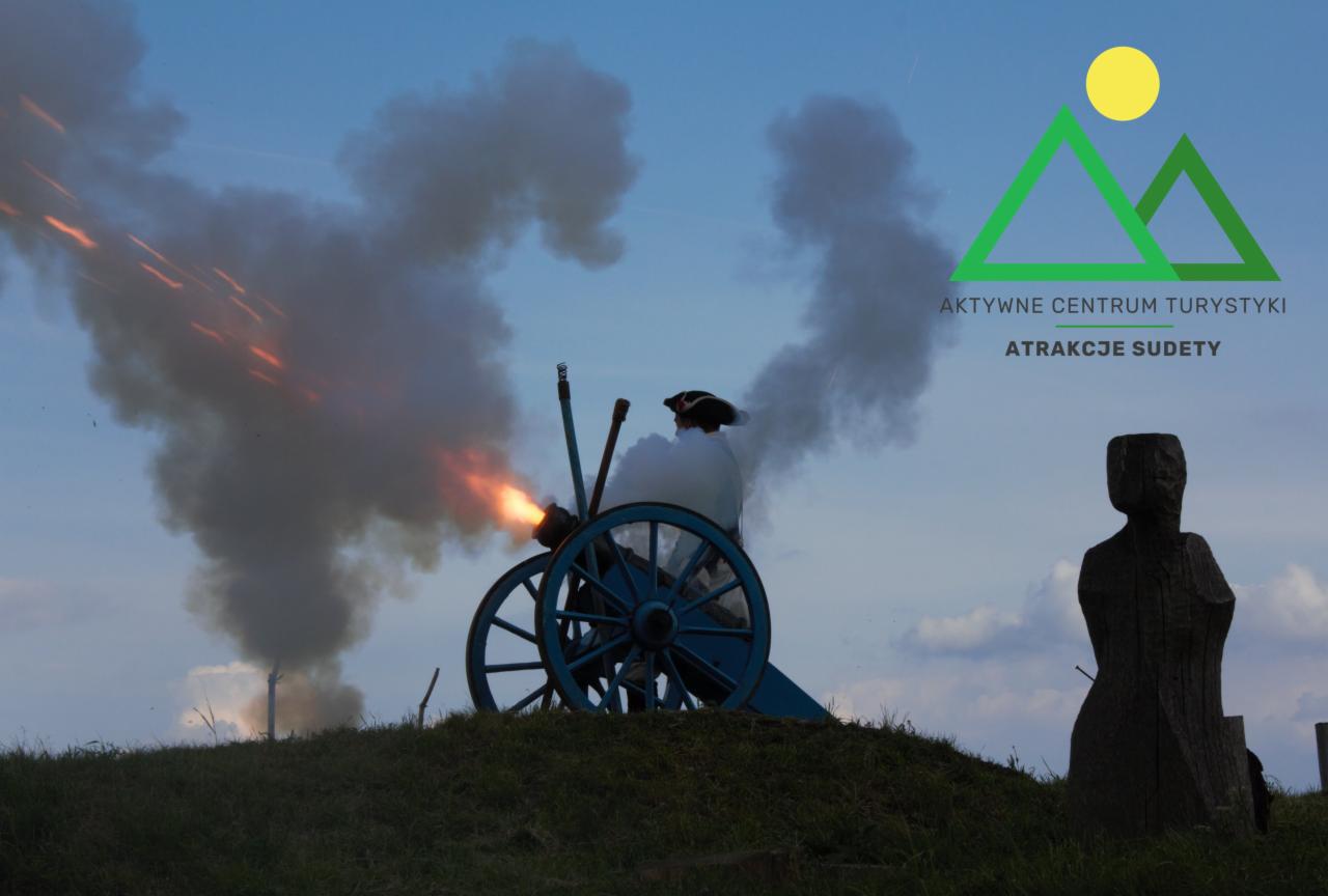 Wystrzał z armaty podczas pokazu pirotechnicznego z udziałem osoby w stroju historycznym, na tle logotypu 'Aktywne Centrum Turystyki Atrakcje Sudety'.