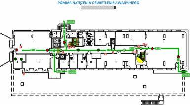 graficzny opis badań oświetlenia awaryjnego