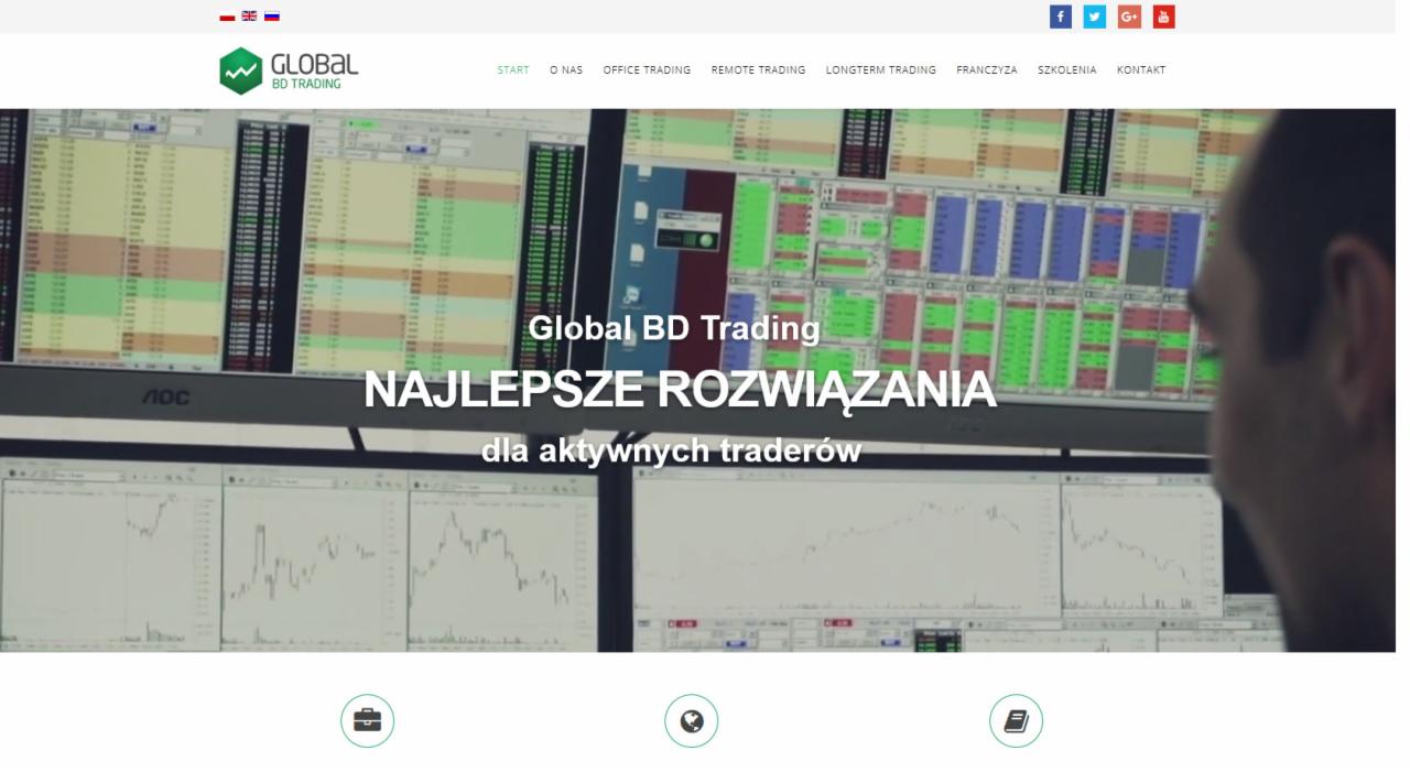 Mężczyzna obserwuje ekrany z wykresami i danymi finansowymi na stronie internetowej Global BD Trading.