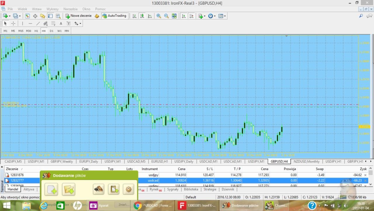 Wykres świecowy pary walutowej GBP/USD w platformie transakcyjnej IronFX-Real3, z otwartymi zleceniami widocznymi w dolnej części okna, wskazującymi na transakcje na parach USD/JPY i USD/CAD.