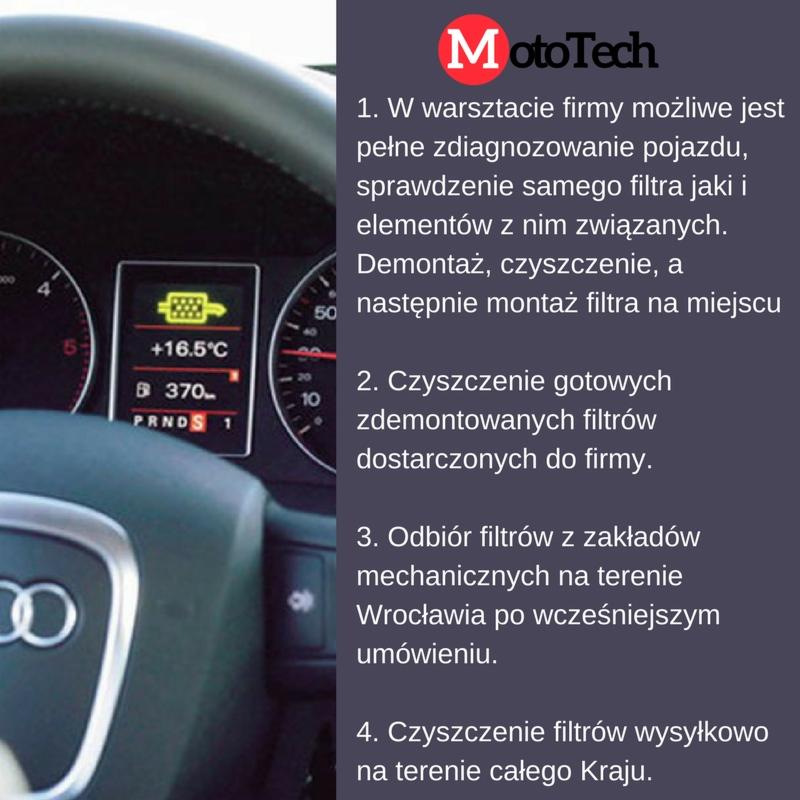 Wnętrze samochodu marki Audi, widoczny panel z włączoną kontrolką filtra cząstek stałych, obok tekst informujący o usługach firmy MotoTech związanych z czyszczeniem filtrów.