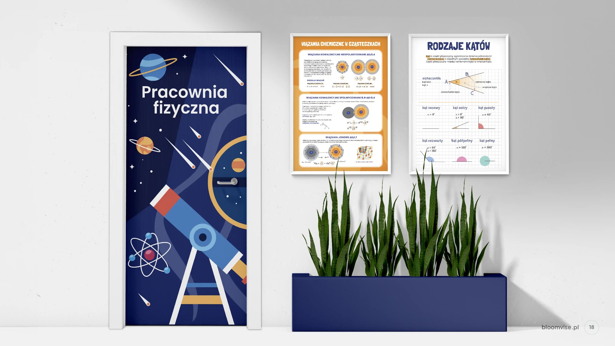 Grafika edukacyjna na drzwiach pracowni fizycznej, z teleskopem, planetami i wzorami chemicznymi na plakatach w tle.