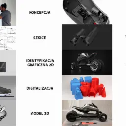 Kompilacja przedstawiająca etapy projektowania i tworzenia różnych produktów: koncepcja na ścianie, szkice, identyfikacja graficzna 2D, digitalizacja, model 3D, model CAD, wizualizacje, animacja...