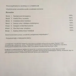 Skan dokumentu certyfikatu ukończenia szkolenia z zakresu biznesplanu, zawierającego szczegółowe informacje o uzyskanych wynikach w poszczególnych modułach, takich jak sporządzanie biznesplanu...