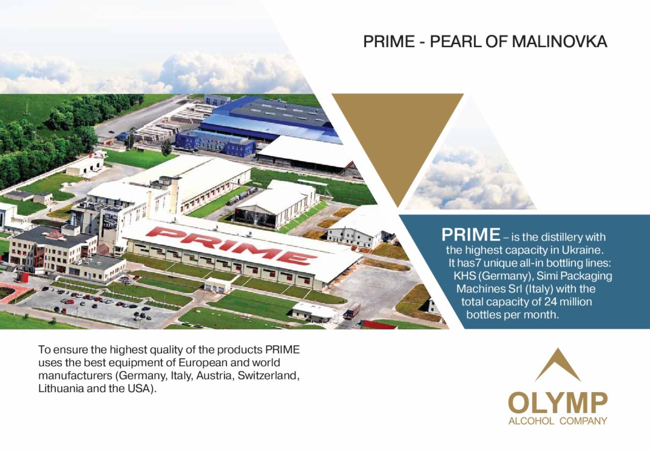 Widok z lotu ptaka na kompleks budynków destylarni z napisem PRIME na dachu, otoczonych zielenią i zaparkowanymi samochodami, z elementami graficznymi i tekstem reklamowym.