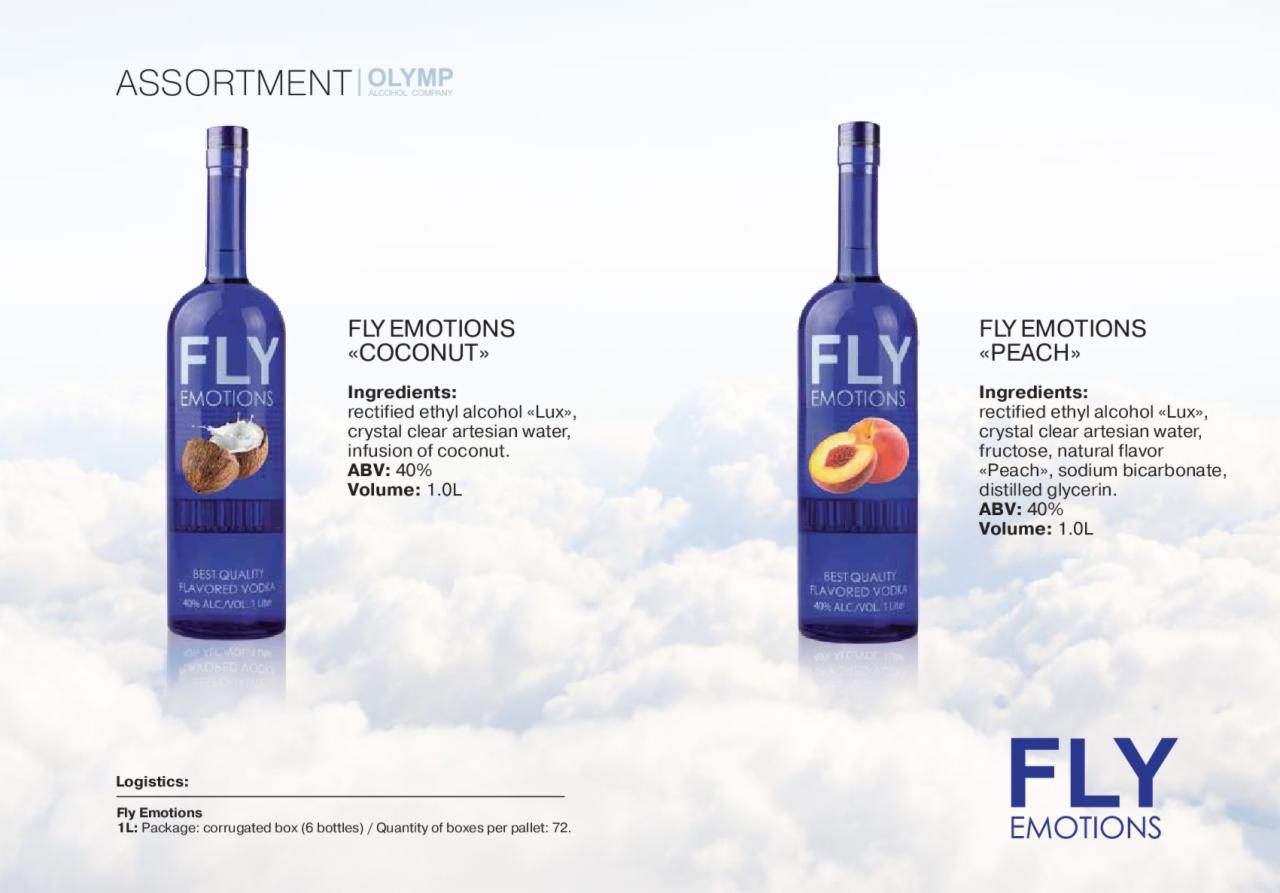 Dwie butelki w niebieskich barwach wódki smakowej Fly Emotions o smaku kokosa i brzoskwini, z informacjami o składzie i logistyce na tle nieba z chmurami.