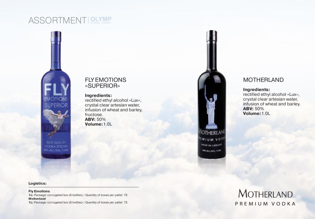 Dwie butelki wódki premium, Fly Emotions Superior (niebieska) i Motherland (czarna), na tle stylizowanym na niebo z chmurami, z informacjami o składzie i logistyce.