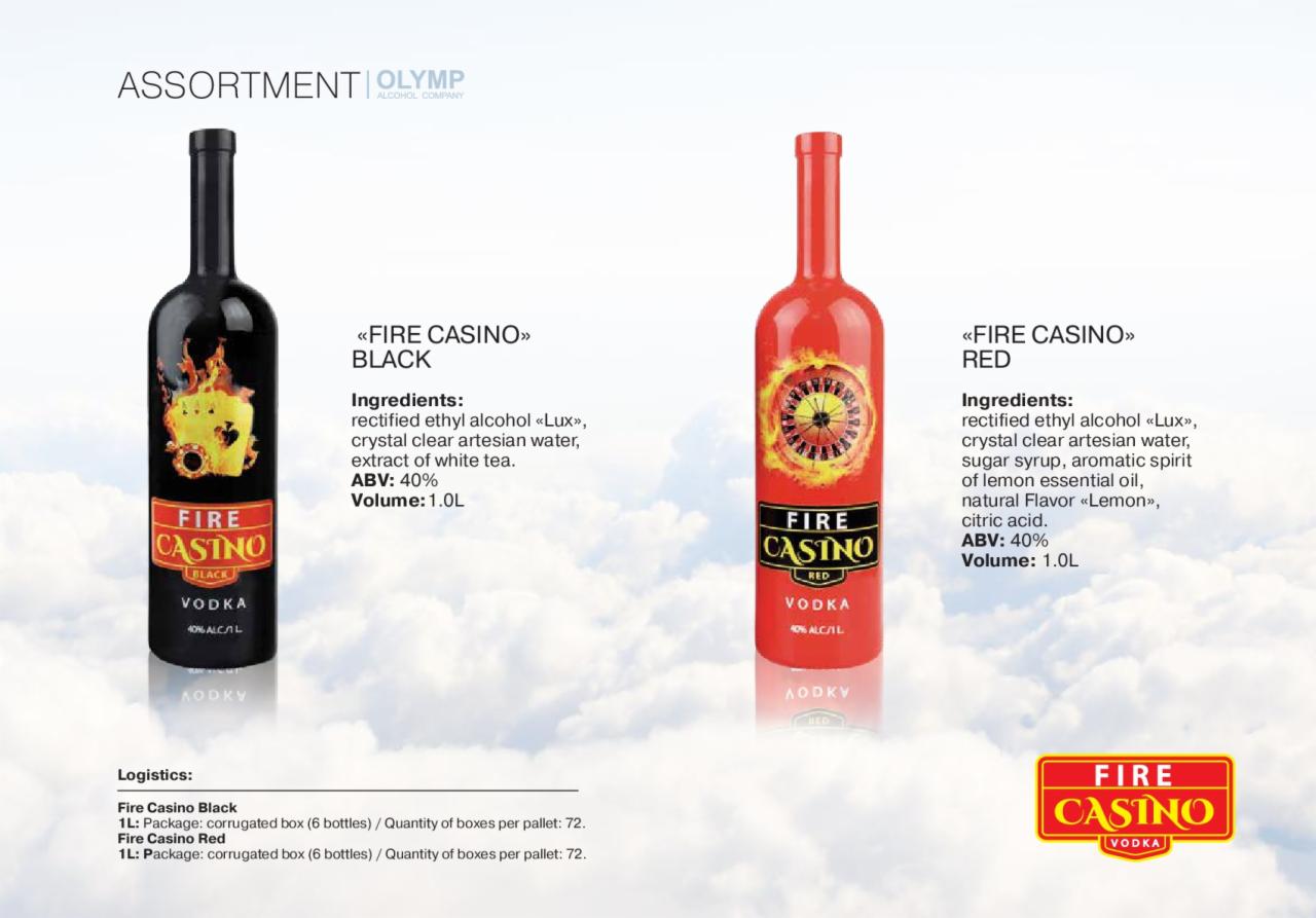 Dwie butelki wódki Fire Casino, jedna czarna z motywem kart, druga czerwona z motywem ruletki, prezentowane na tle nieba z chmurami, obok specyfikacje i informacje logistyczne.